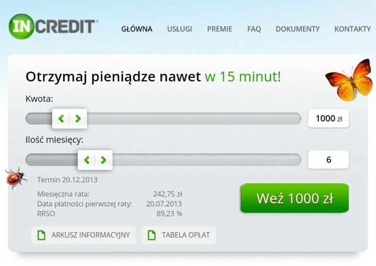 Pod lupą Zadluzenia.com – pożyczka pozabankowa INCREDIT