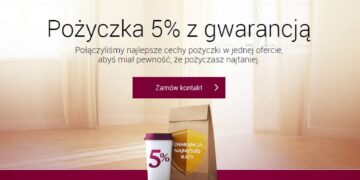 Kredyt online Alior Bank – do 200 000 zł