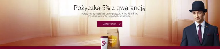 Kredyt online Alior Bank – do 200 000 zł