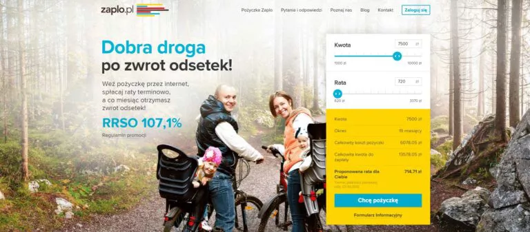 Zwrot odsetek w Zaplo.pl