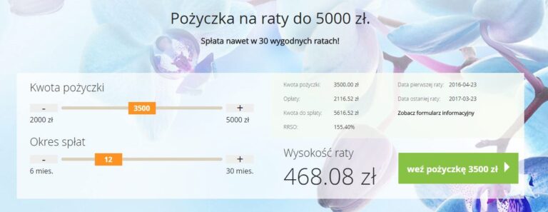 eKredycik – pożyczki ratalne do 5000 zł