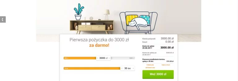 Net Credit zwiększa kwotę darmowej pożyczki