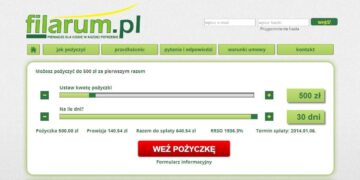 Pod lupą Zadluzenia.com – pożyczka chwilówka Filarum.pl