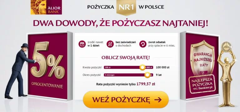 Kredyt online w Alior Banku