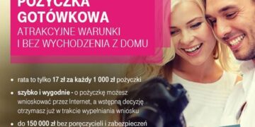 Kredyt online do 150 000 zł