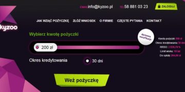 Pod lupą Zadłużenia.com – pożyczka chwilówka Kyzoo.pl