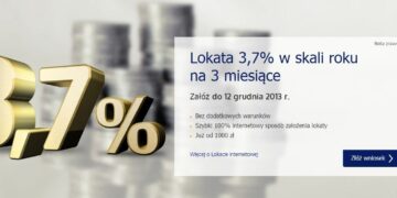 3,7% na lokacie w Meritum Banku