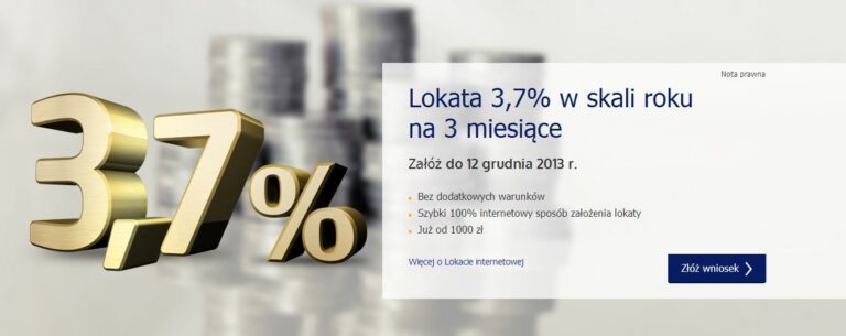 3,7% na lokacie w Meritum Banku