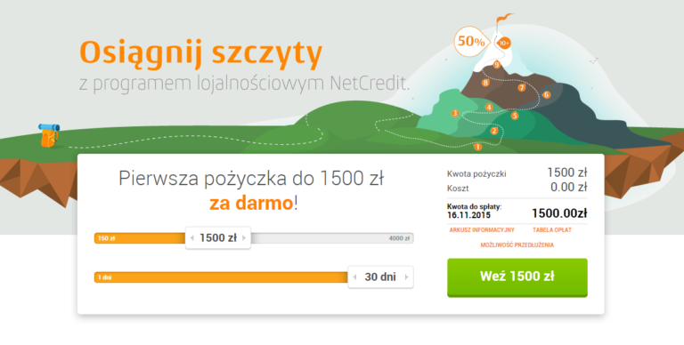 Net Credit – pożyczki przez Internet do 4000 zł