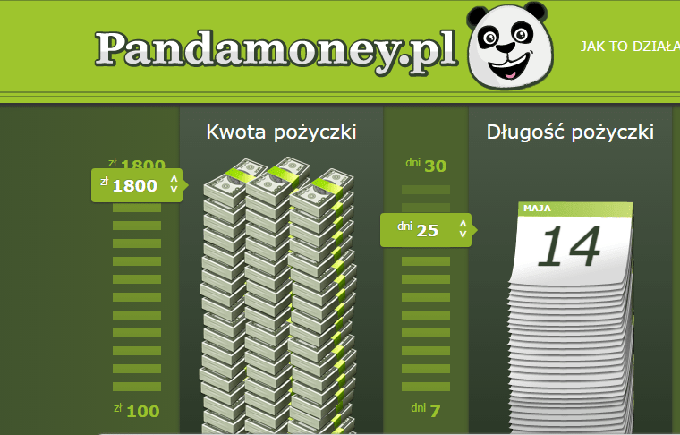 PandaMoney – pożyczka bez zaświadczeń do 1800 zł