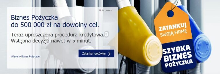 Pod lupą Zadluzenia.com – “Biznes Pożyczka” w Meritum Banku