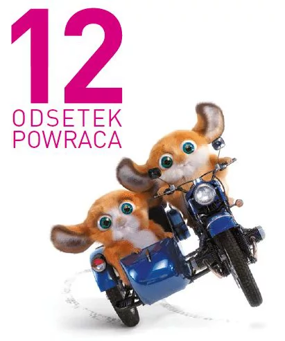 Powrót odsetek w Banku BPH