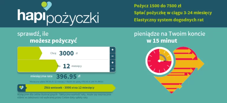 Produkt miesiąca: Hapi Pożyczki