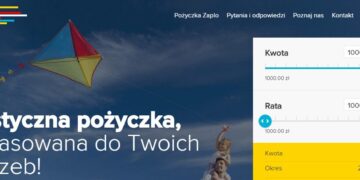 Zaplo.pl – pożyczki na raty do 10 000 zł
