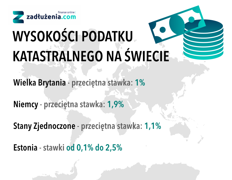 pozyczki online czek giro