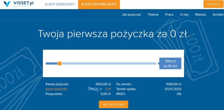 Visset.pl – kolejna pożyczka
