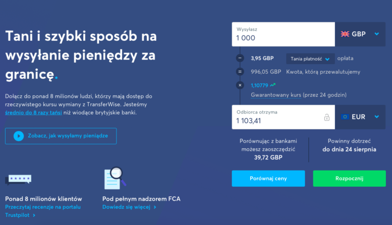 TransferWise – co to, jak działa?