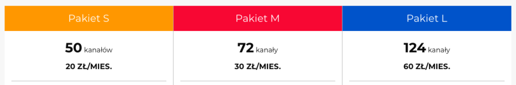 Ile kosztuje Cyfrowy Polsat w 2021? Sprawdź cennik miesięczny i roczny